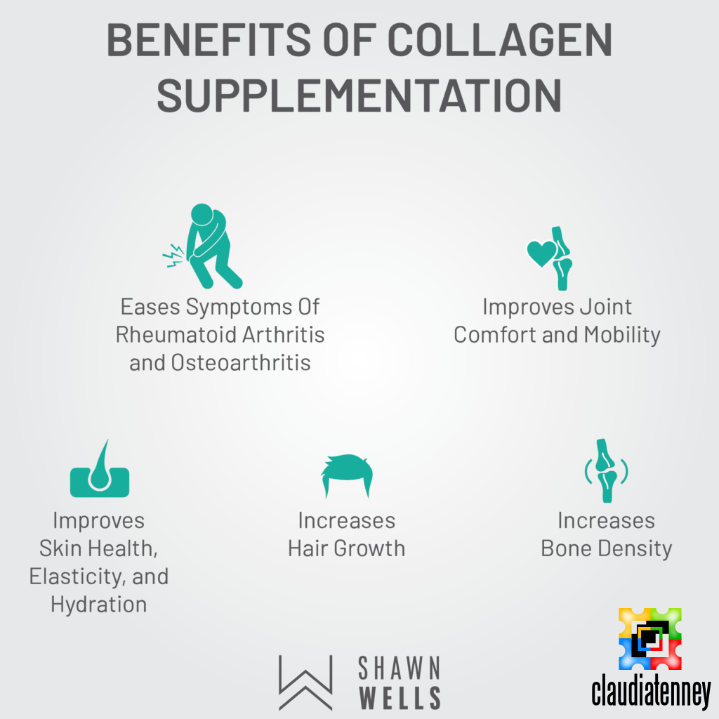 Collagen Benefits For Men