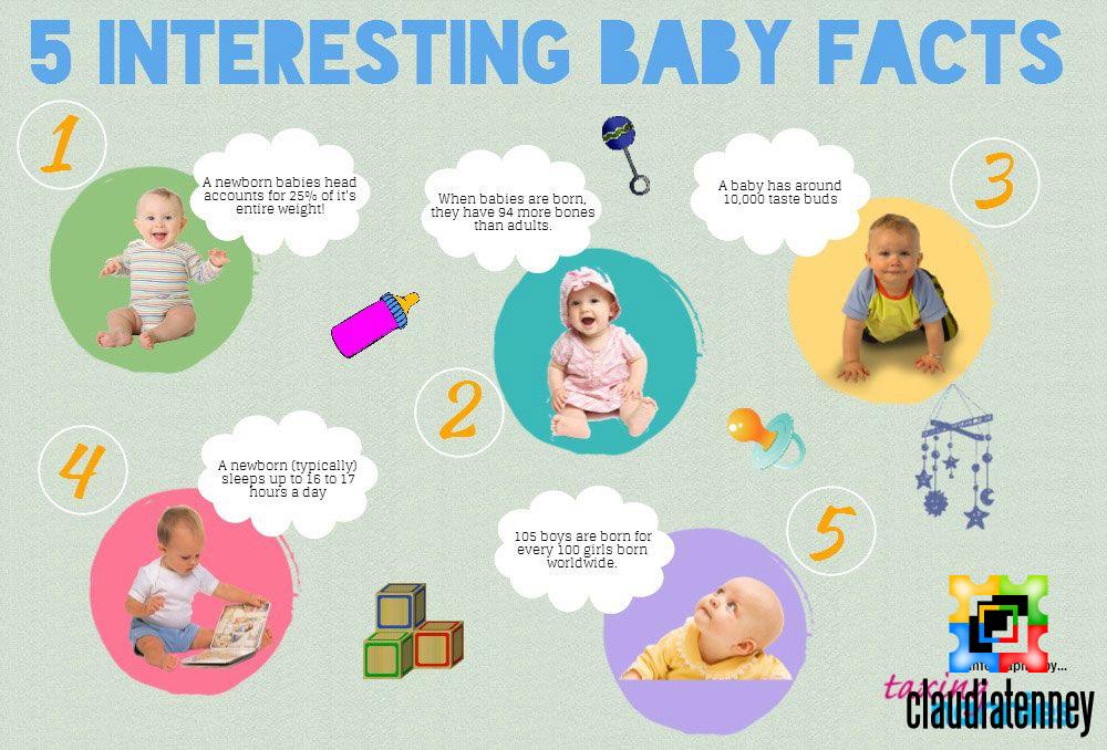 When is a Baby Considered a Newborn?